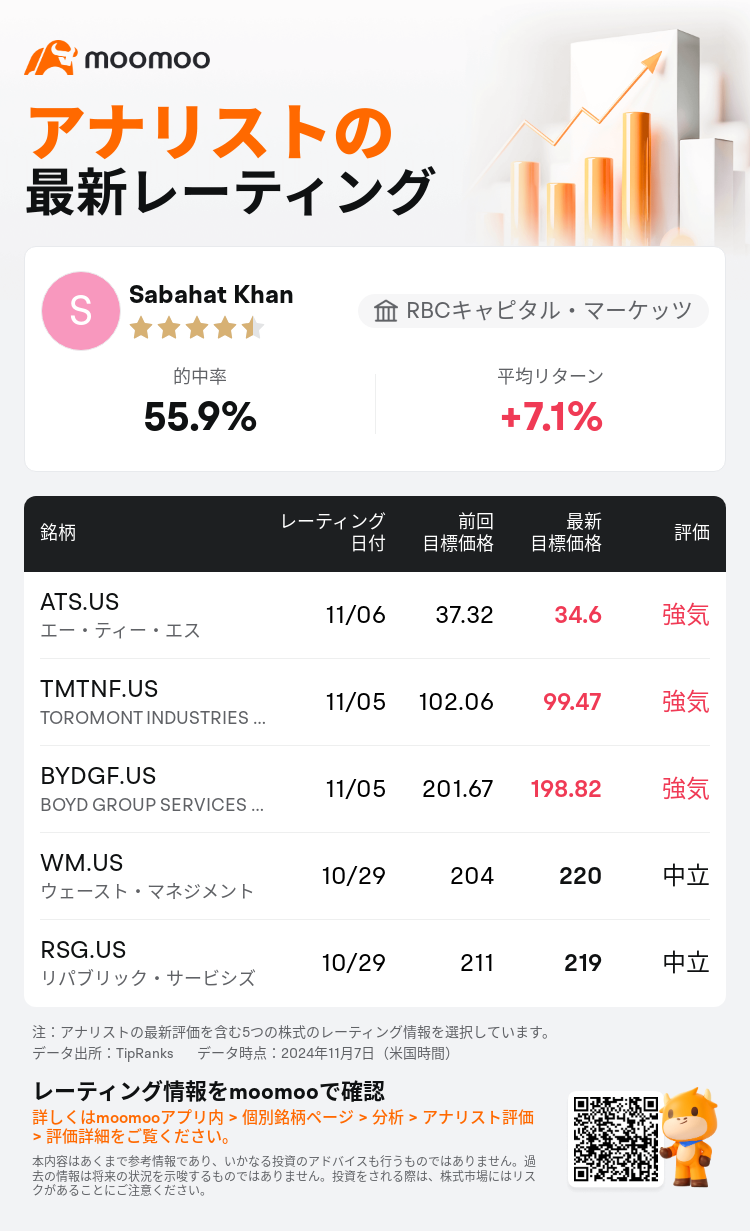 AnalystRecentRatingAutoNews_83756157468738_20241106_829ca13004773e70fe4ac417a38e106222b9de48_1731040338225978_mm_ja