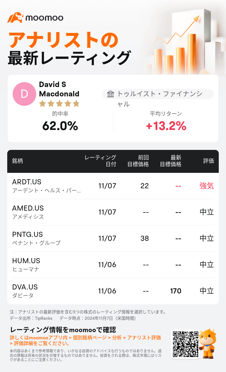 AnalystRecentRatingAutoNews_85521389042020_20241107_91521669542b6cbb5cefcd76637d3c8fa9d359a7_1731061926013937_mm_ja