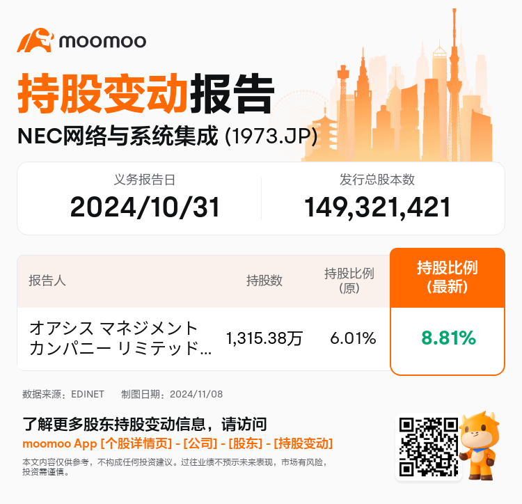 JPStockInsiderTradingAutoNewsSpider_mm_S100UMLH_1731052920_zh-cn