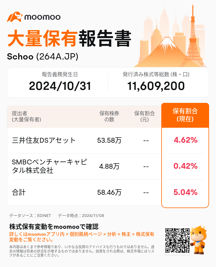 JPStockInsiderTradingAutoNewsSpider_mm_S100UNMQ_1731047401_ja