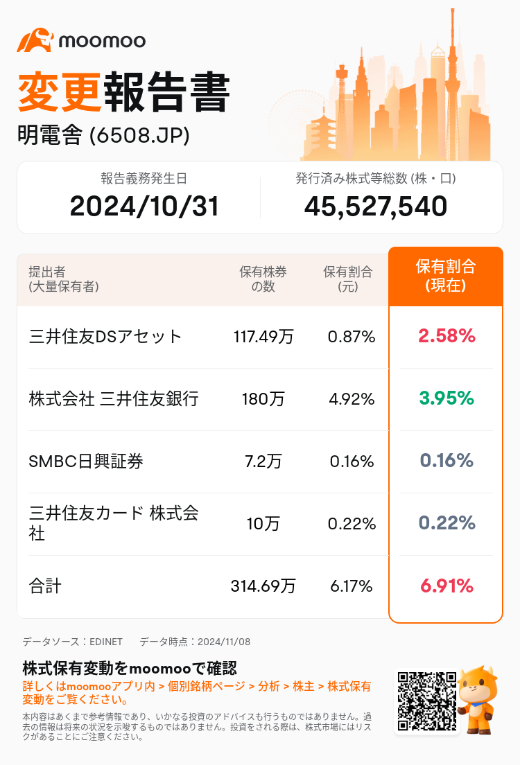 JPStockInsiderTradingAutoNewsSpider_mm_S100UNWV_1731047761_ja