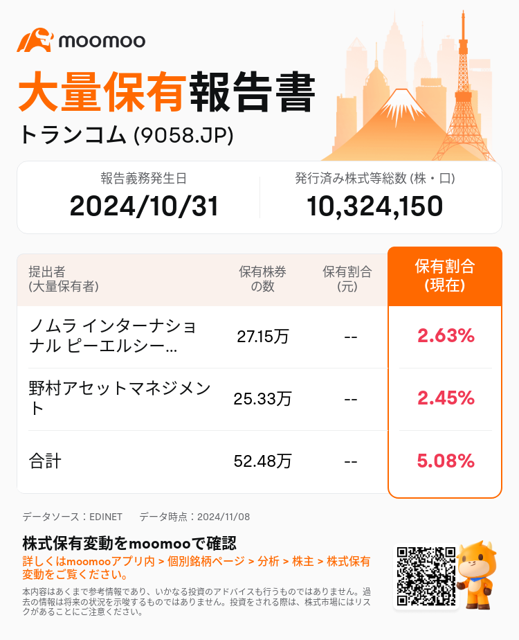 JPStockInsiderTradingAutoNewsSpider_mm_S100UO1A_1731036661_ja