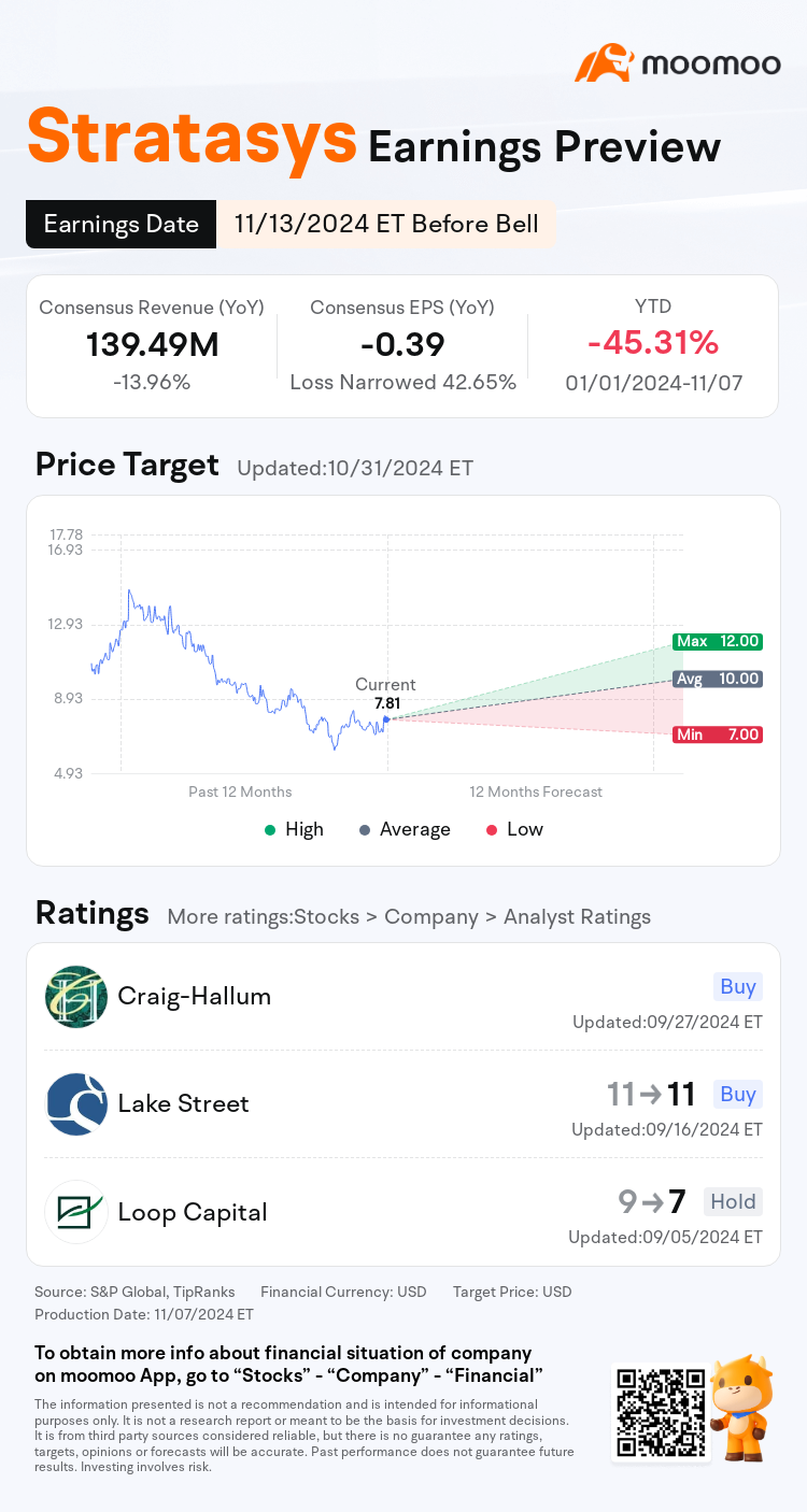 mm_stock_outlook_202988_2024Q3_1731508200_1_1731027638071_en