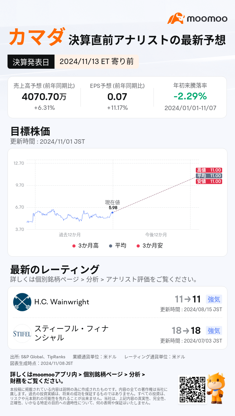 mm_stock_outlook_207509_2024Q3_1731483960_1_1731070683677_ja