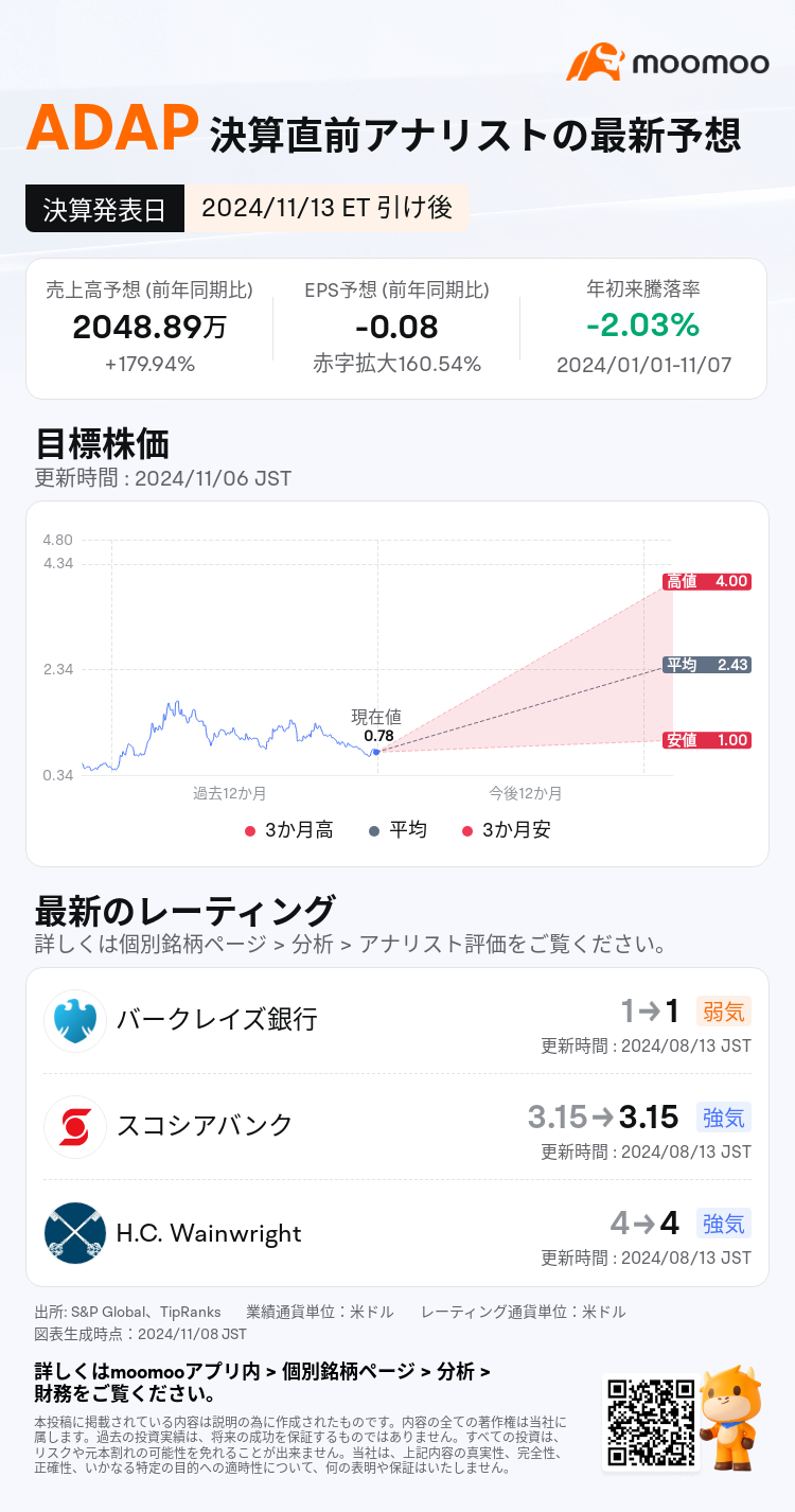 mm_stock_outlook_210973_2024Q3_1731531600_2_1731027642780_ja