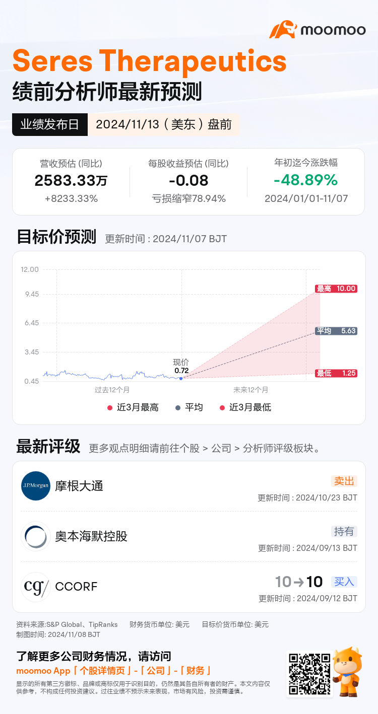 mm_stock_outlook_71343701964975_2024Q3_1731508200_1_1731012301011_sc