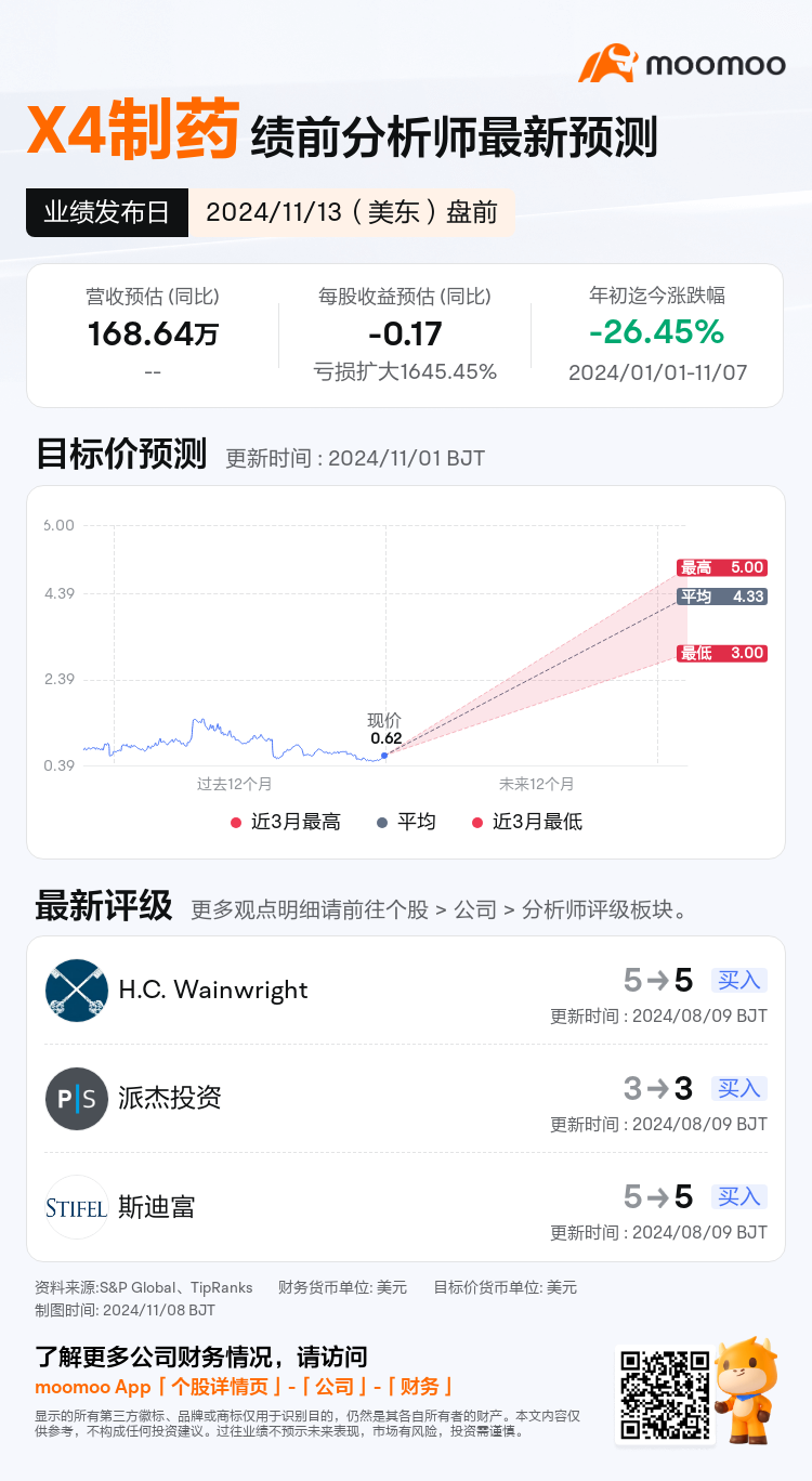 mm_stock_outlook_77171972590872_2024Q3_1731474000_1_1731027636790_sc