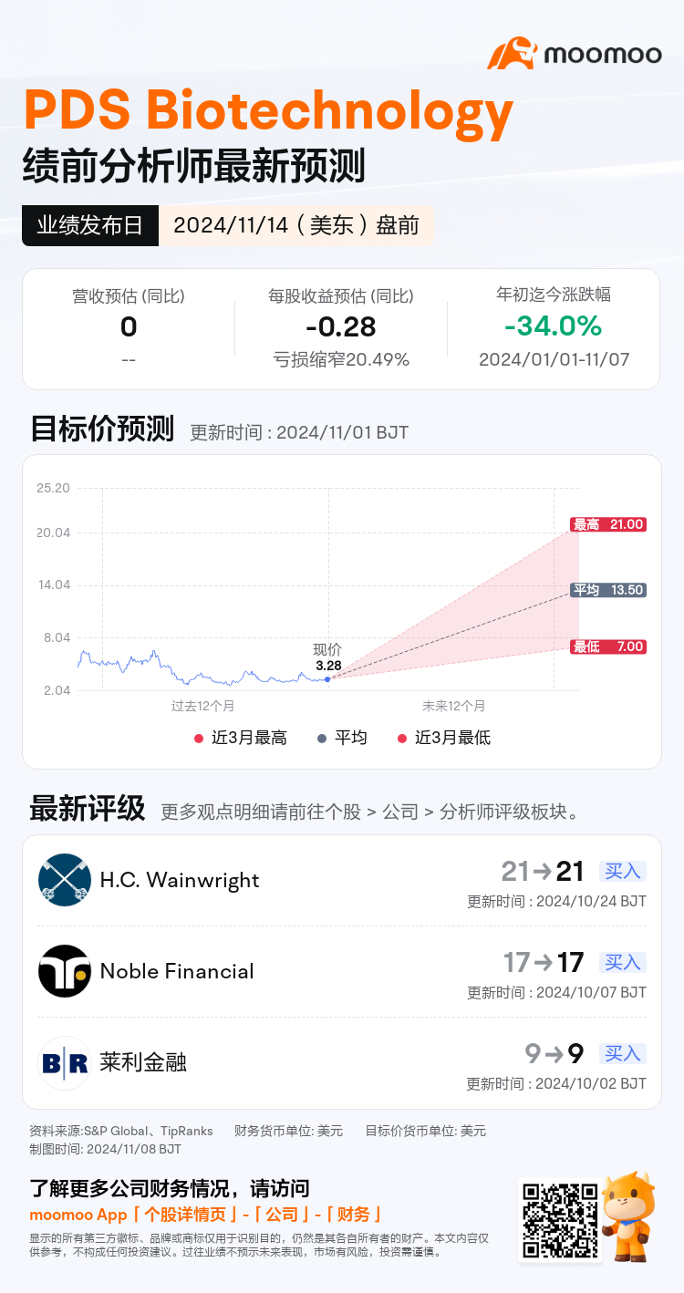 mm_stock_outlook_77189152460065_2024Q3_1731560400_1_1731070684020_sc