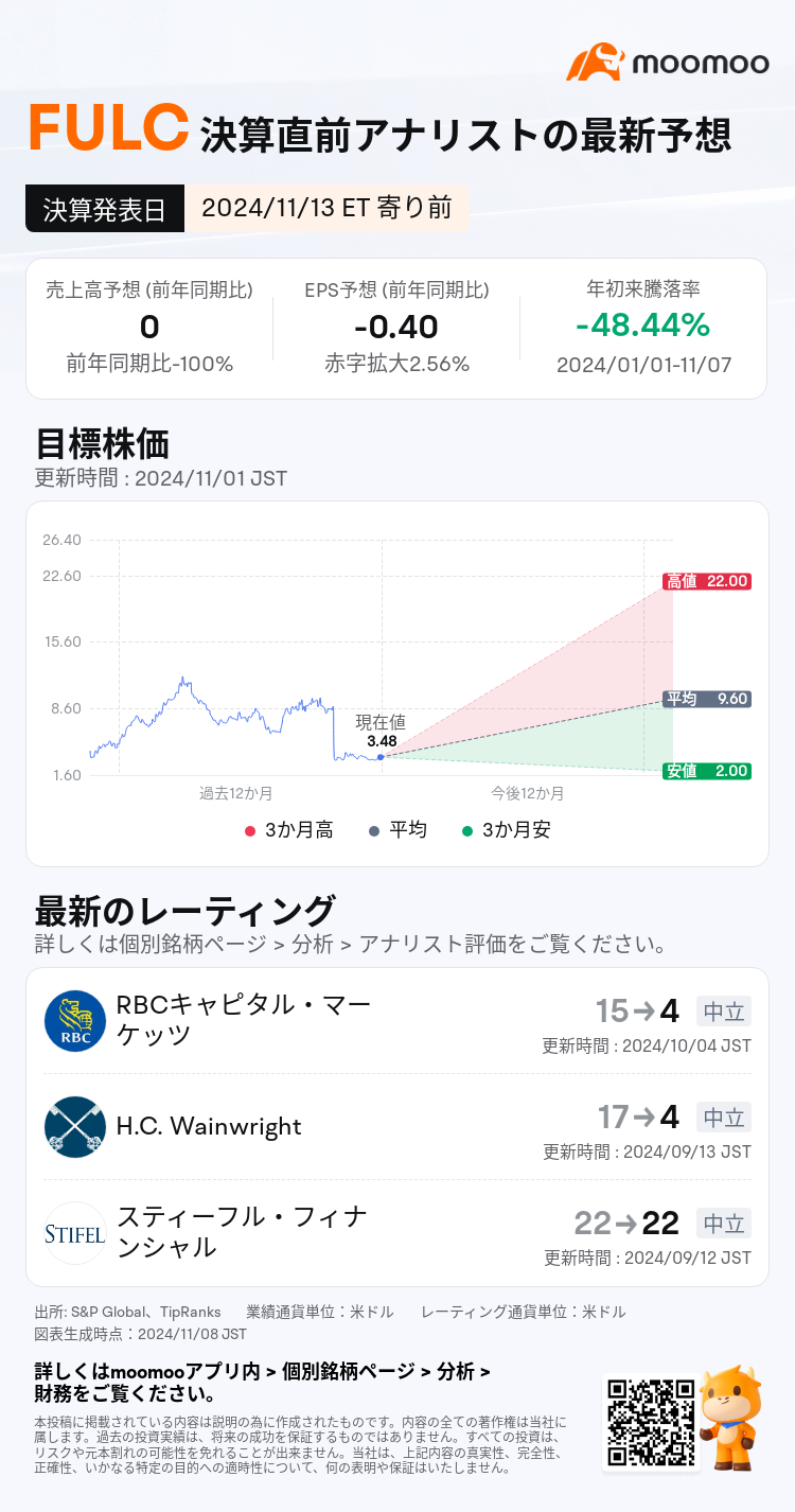 mm_stock_outlook_77674483764895_2024Q3_1731508200_1_1731027638231_ja