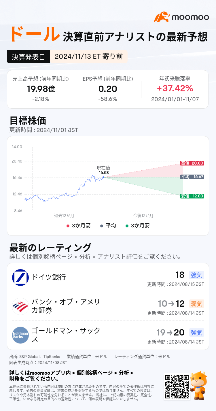 mm_stock_outlook_80857054518647_2024Q3_1731508200_1_1731027637971_ja