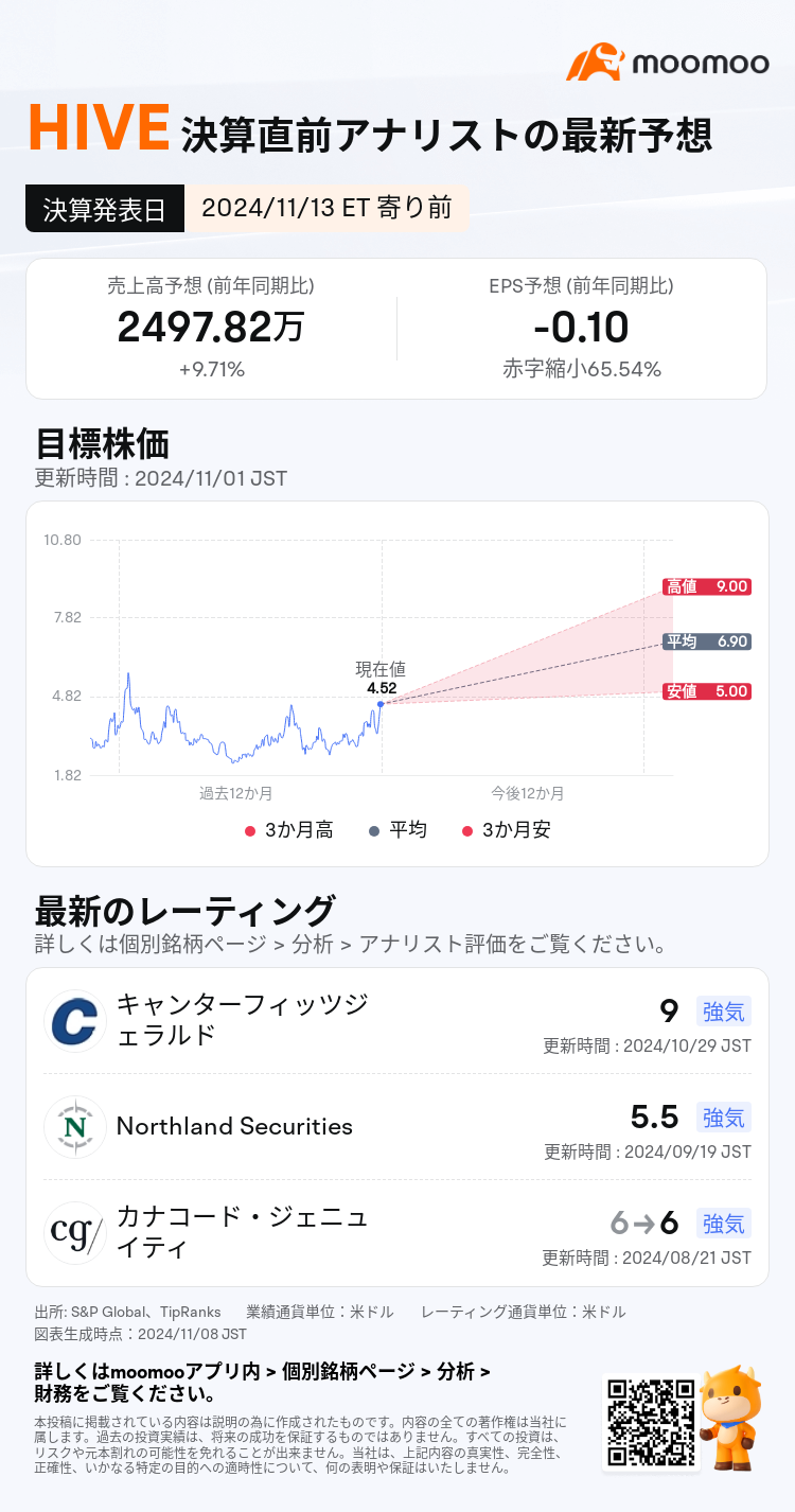 mm_stock_outlook_81101867657928_2025Q2_1731508200_1_1731027638263_ja