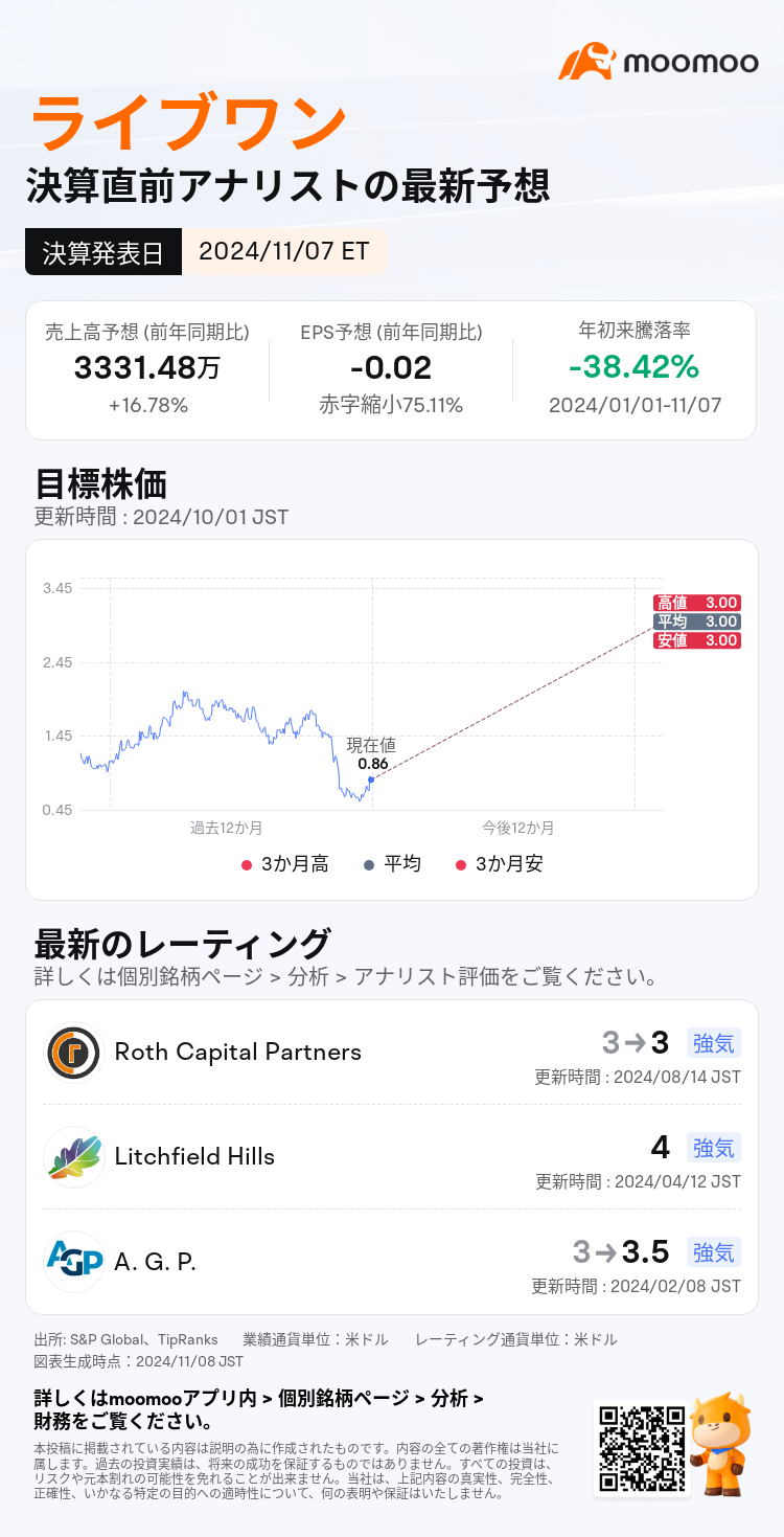 mm_stock_outlook_81196356955723_2025Q2_1730991600_0_1730997900905_ja