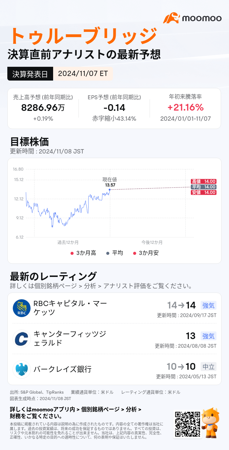 mm_stock_outlook_84975928166938_2024Q3_1731000600_0_1731030300876_ja