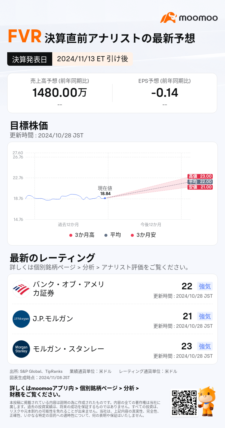 mm_stock_outlook_85856396492058_2024Q3_1731531600_2_1731027642498_ja