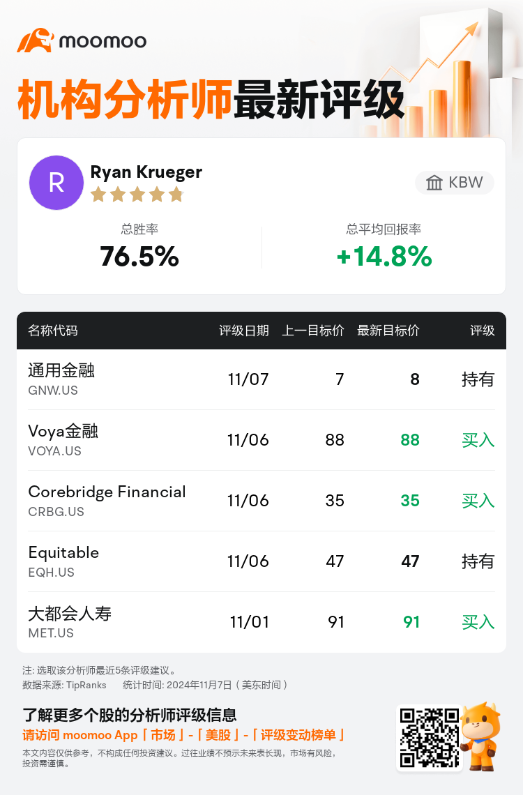 AnalystRecentRatingAutoNews_202338_20241107_3fccfee6569418f4378970dce2316350e892a8ec_1731105010728314_mm_sc