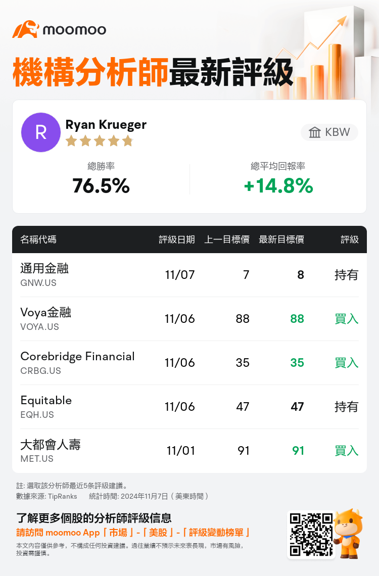 AnalystRecentRatingAutoNews_202338_20241107_3fccfee6569418f4378970dce2316350e892a8ec_1731105010728314_mm_tc