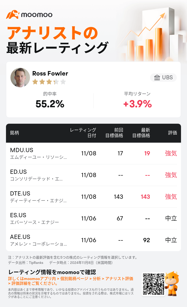 AnalystRecentRatingAutoNews_203163_20241108_bc9742a7e9b0e38d6fb310f68132c67be4f04851_1731148218438043_mm_ja