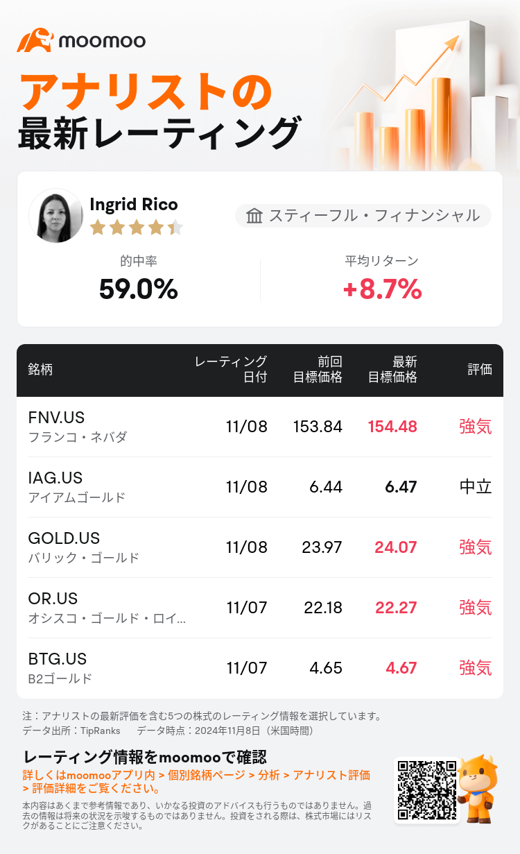 AnalystRecentRatingAutoNews_206732_20241108_5e5f4968a9db3c87687ba24a70be685c7dd7352b_1731148275104891_mm_ja