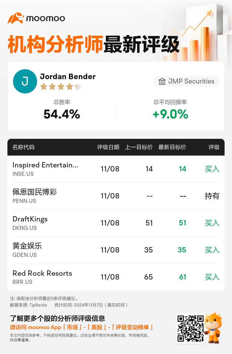 AnalystRecentRatingAutoNews_208937_20241107_3f54ee99c0dac7d56fda17a189676b828d610a7a_1731090619016535_mm_sc