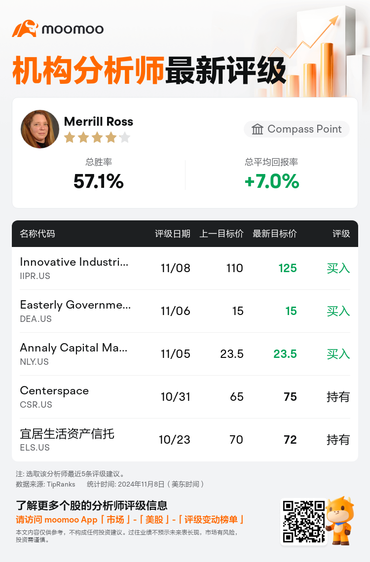 AnalystRecentRatingAutoNews_212340_20241108_10456a39a35af08e1f91a12e1f64b1752fc382a8_1731141083251119_mm_sc