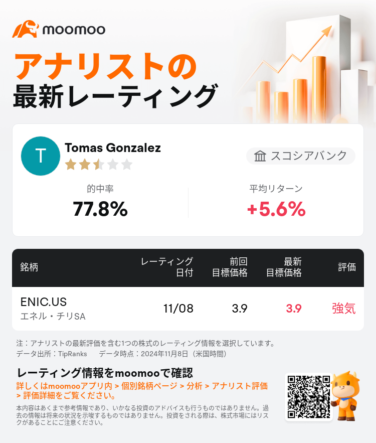 AnalystRecentRatingAutoNews_72679436794728_20241108_a861a823831b91b867d98e7e4b71743f39405505_1731144723521338_mm_ja