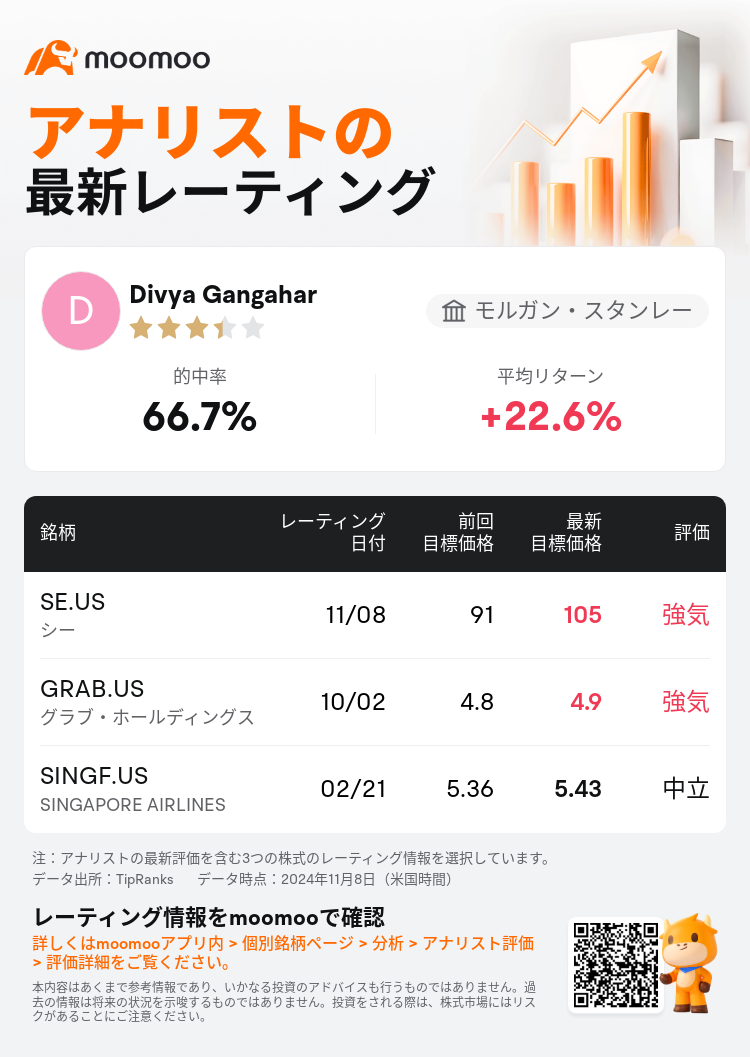 AnalystRecentRatingAutoNews_74968654356875_20241108_87767555f9a99dd1f74d5a5df9bc6d5c770e40f8_1731144655704582_mm_ja