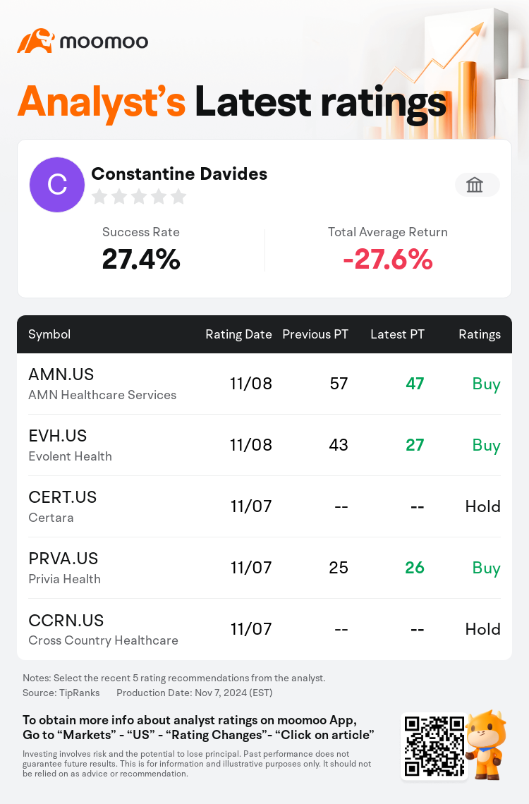 AnalystRecentRatingAutoNews_79882096957604_20241107_44b4119850e419a0e7f3a4eb441c3106db0ba9a1_1731090647039252_mm_en