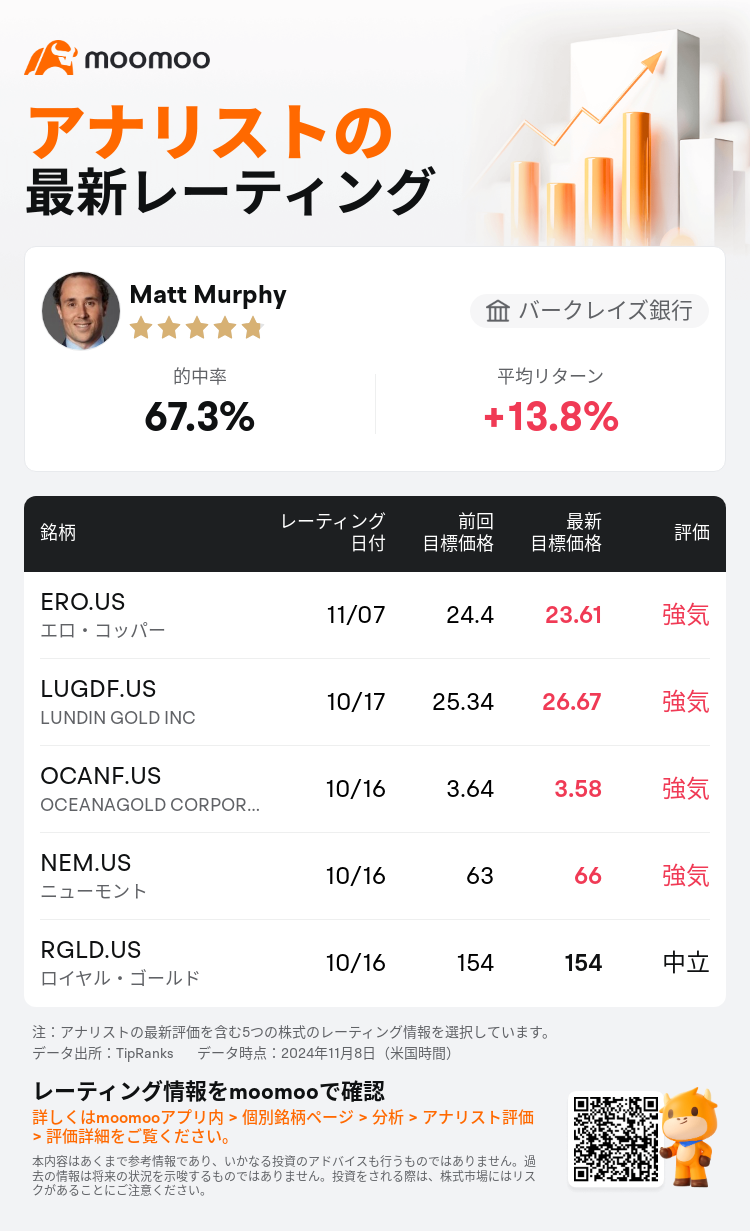 AnalystRecentRatingAutoNews_80711025636033_20241107_3c8e0b323485ec9c1d92cc1a8df9d239e6864524_1731094260725809_mm_ja