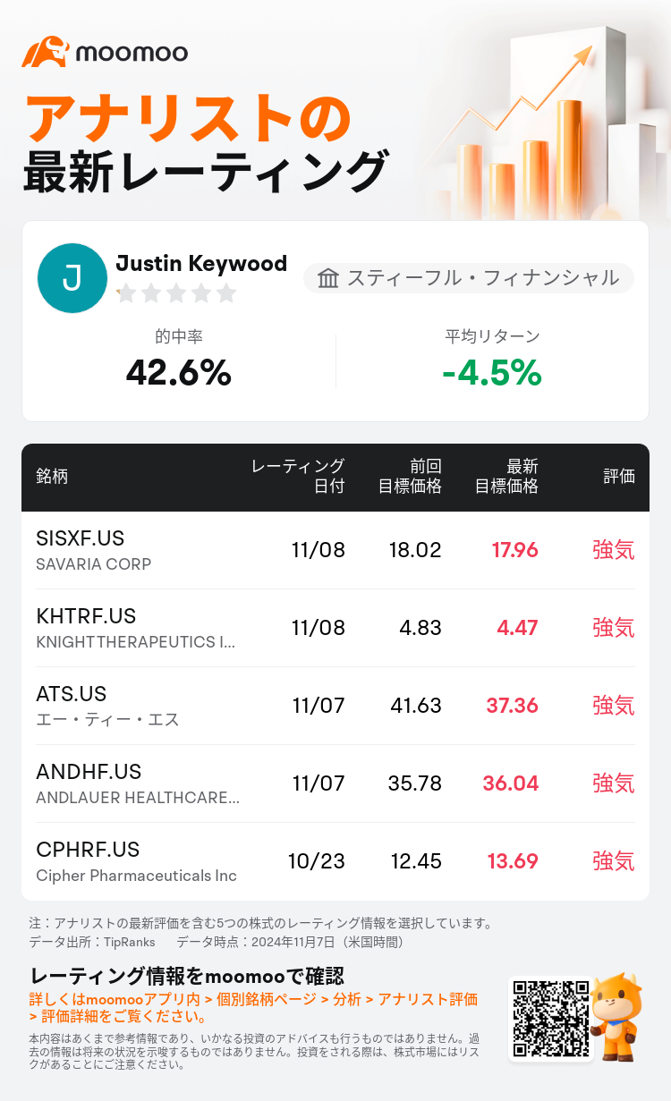 AnalystRecentRatingAutoNews_83756157468738_20241107_a10a67ff229331ee8ff66a7dcee9671031394cab_1731123058353842_mm_ja