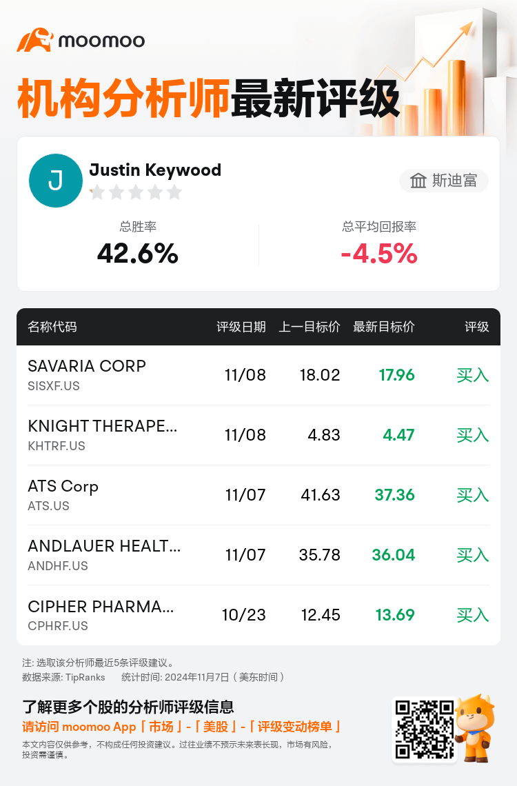 AnalystRecentRatingAutoNews_83756157468738_20241107_a10a67ff229331ee8ff66a7dcee9671031394cab_1731123058353842_mm_sc