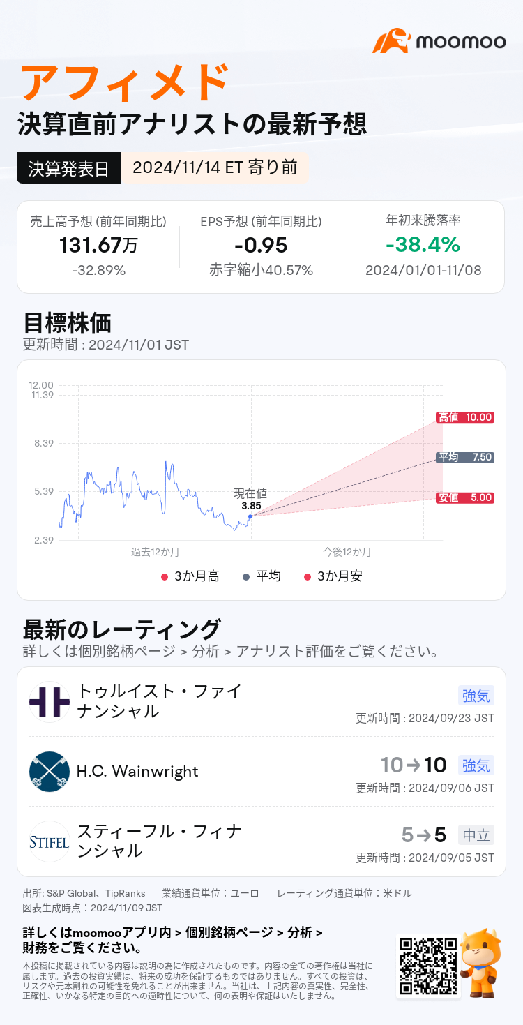 mm_stock_outlook_210361_2024Q3_1731605400_1_1731114042068_ja