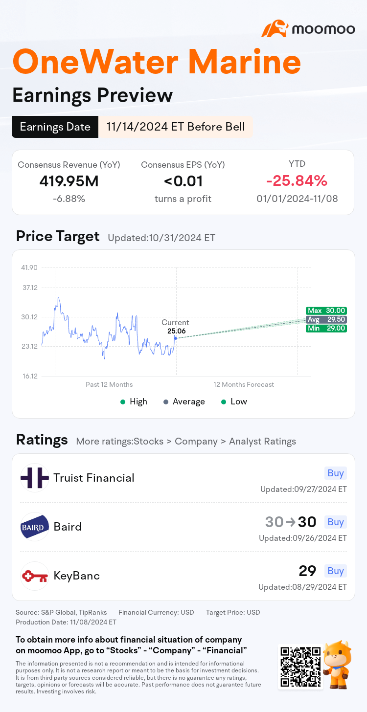 mm_stock_outlook_78099685527859_2024Q4_1731594600_1_1731114041495_en