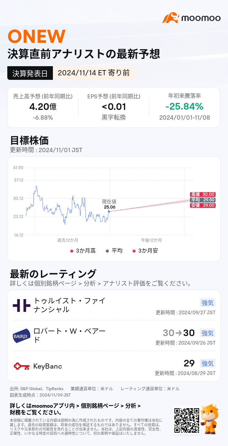 mm_stock_outlook_78099685527859_2024Q4_1731594600_1_1731114041495_ja