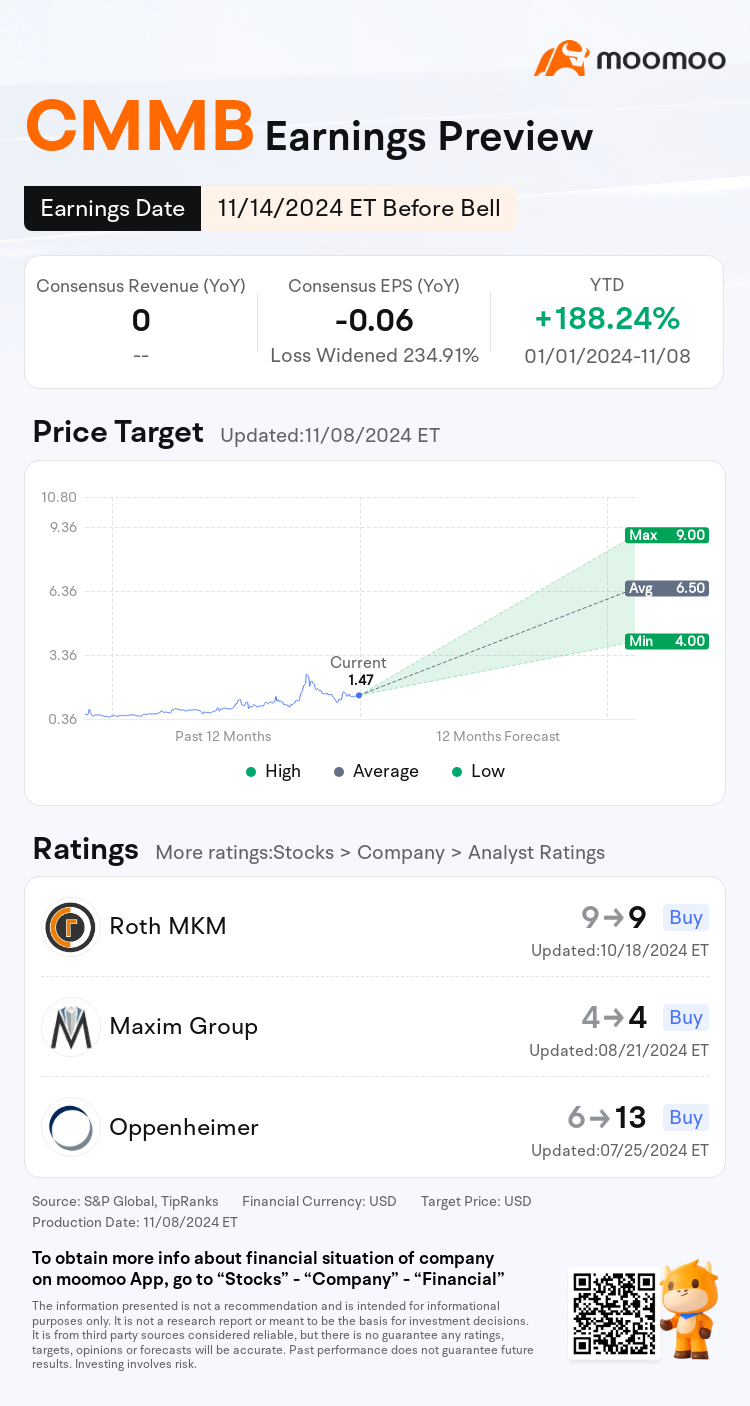 mm_stock_outlook_80324478590096_2024Q3_1731585600_1_1731114040998_en