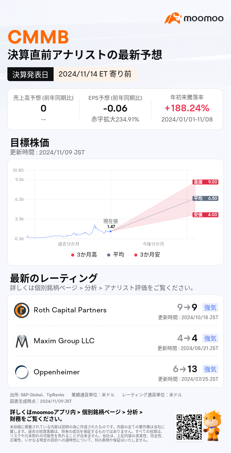 mm_stock_outlook_80324478590096_2024Q3_1731585600_1_1731114040998_ja