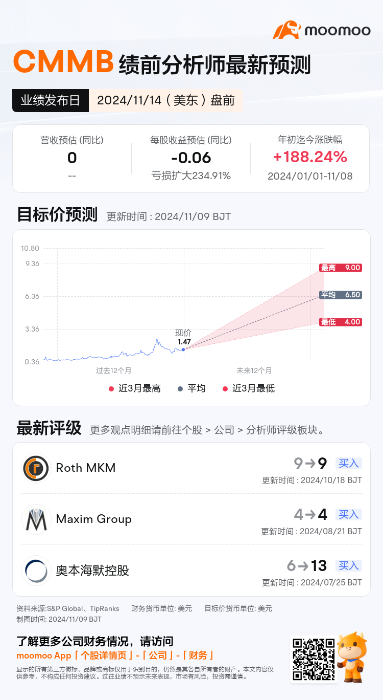 mm_stock_outlook_80324478590096_2024Q3_1731585600_1_1731114040998_sc