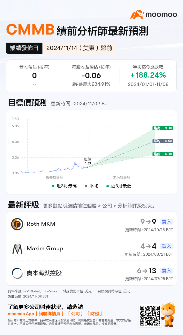 mm_stock_outlook_80324478590096_2024Q3_1731585600_1_1731114040998_tc