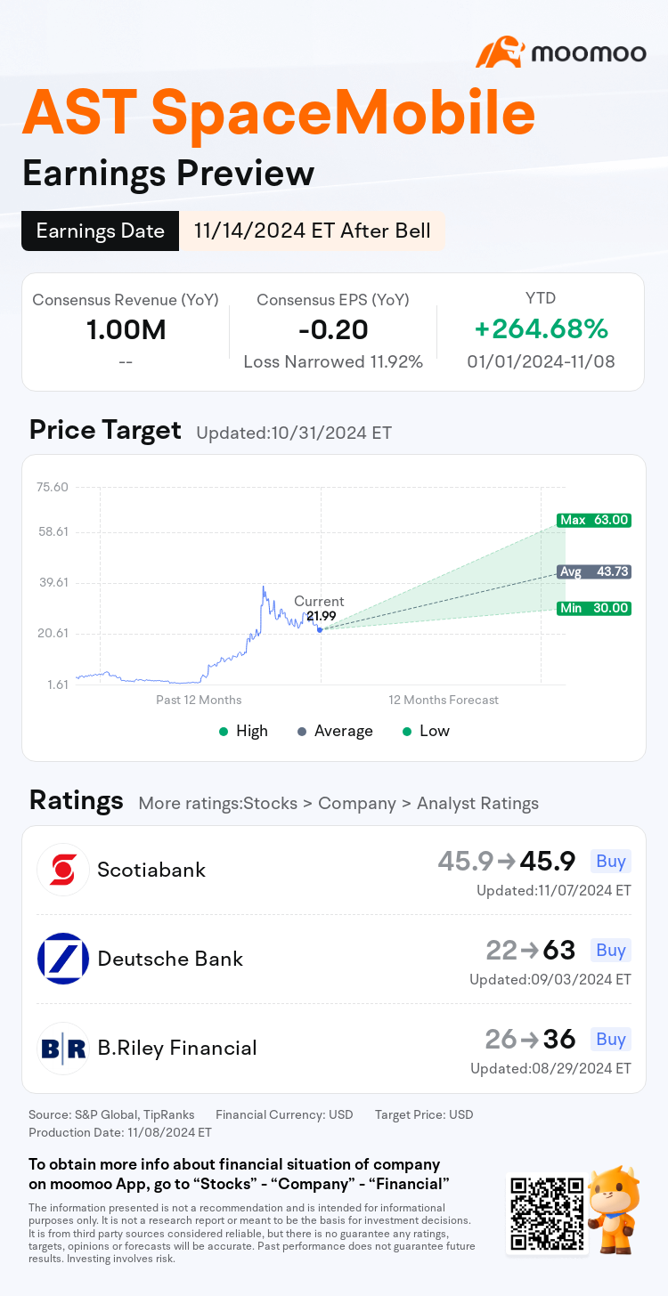 mm_stock_outlook_80414672903589_2024Q3_1731621600_2_1731114042802_en