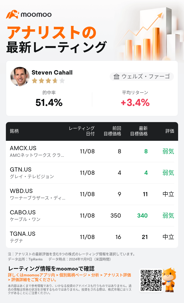 AnalystRecentRatingAutoNews_206766_20241108_a3cfacdd1937b0c72e438c8c34e4565457c468c2_1731180630929076_mm_ja