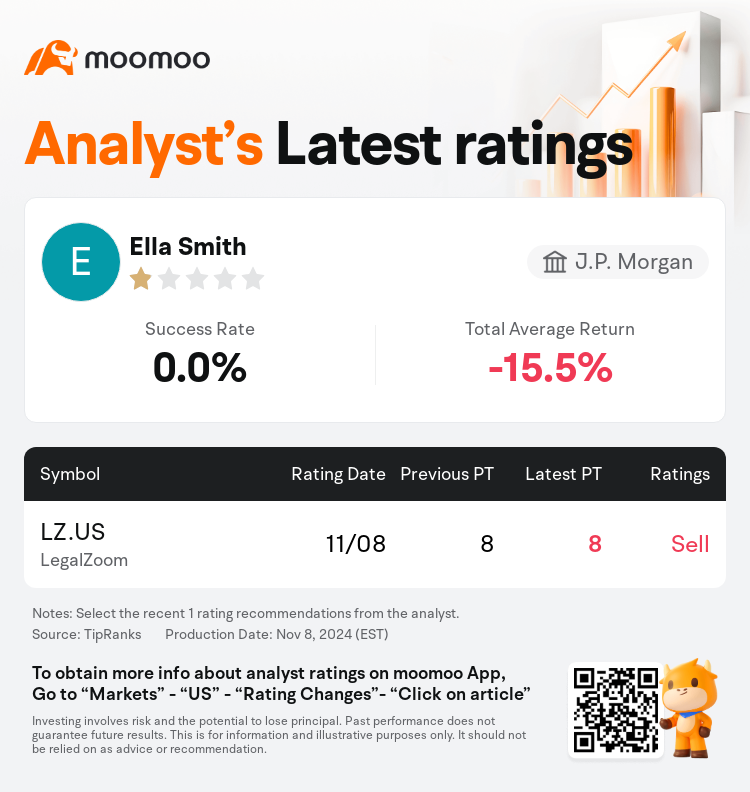 AnalystRecentRatingAutoNews_80753975304461_20241108_059cefe4f8196ca80fe5edb1e96153c393f20e8d_1731177077035260_mm_en