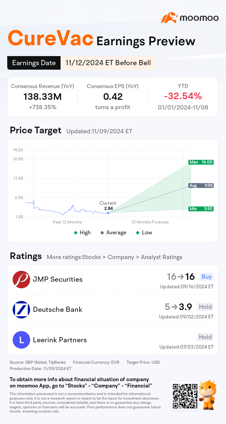 mm_stock_outlook_79388175717803_2024Q3_1731420000_1_1731210941416_en