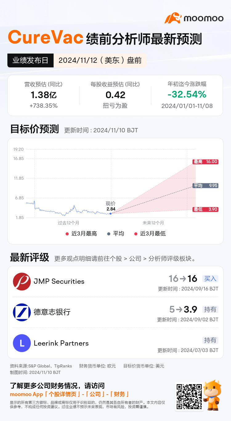 mm_stock_outlook_79388175717803_2024Q3_1731420000_1_1731210941416_sc