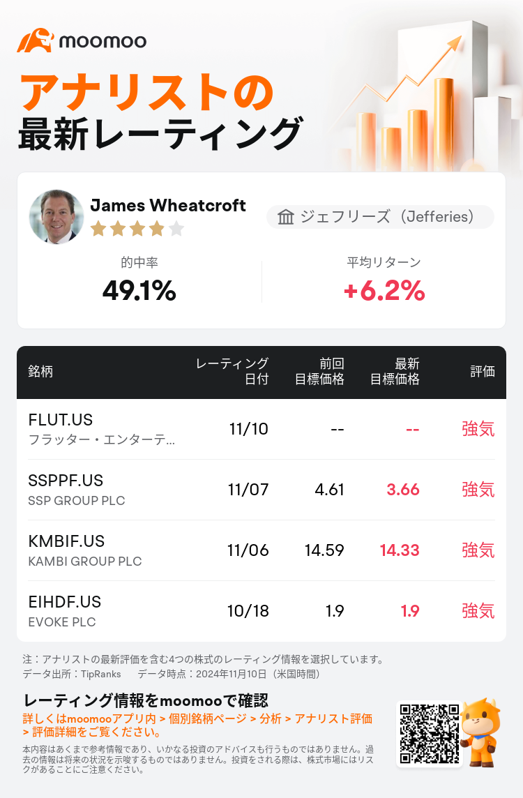 AnalystRecentRatingAutoNews_84825604330151_20241110_5399edcf034f5666920c5583976bc6537b0cc2f5_1731317608754661_mm_ja