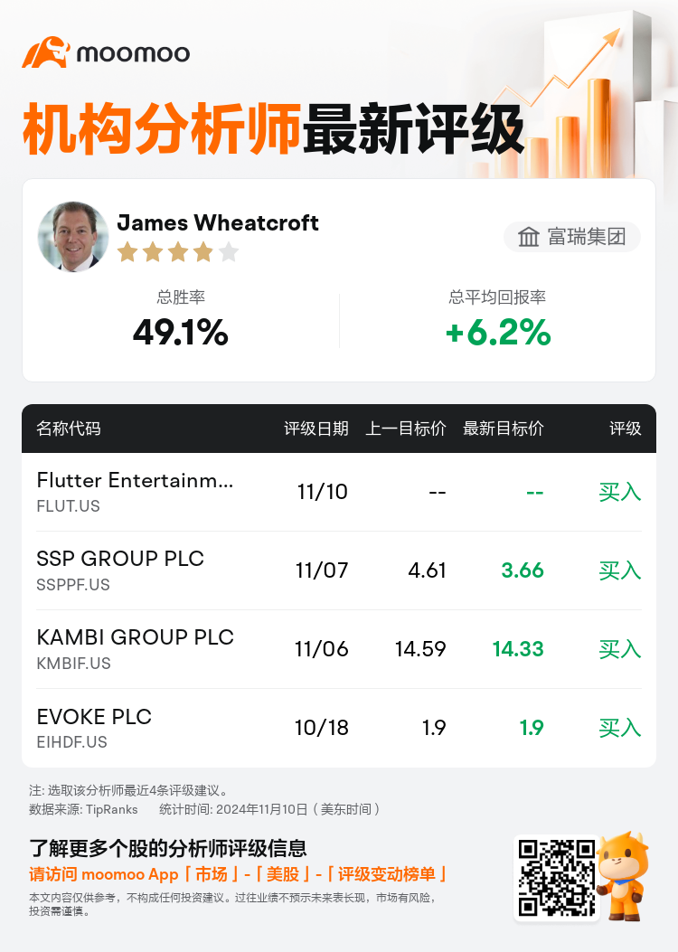 AnalystRecentRatingAutoNews_84825604330151_20241110_5399edcf034f5666920c5583976bc6537b0cc2f5_1731317608754661_mm_sc