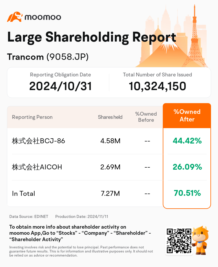 JPStockInsiderTradingAutoNewsSpider_mm_S100UOVE_1731283260_en-us