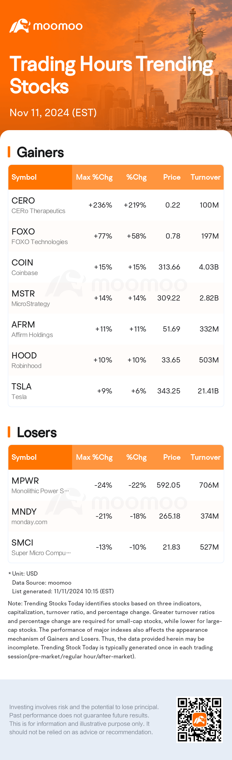 USTodayHotStockAutoNews_mm_20241111_1731338101_en.png