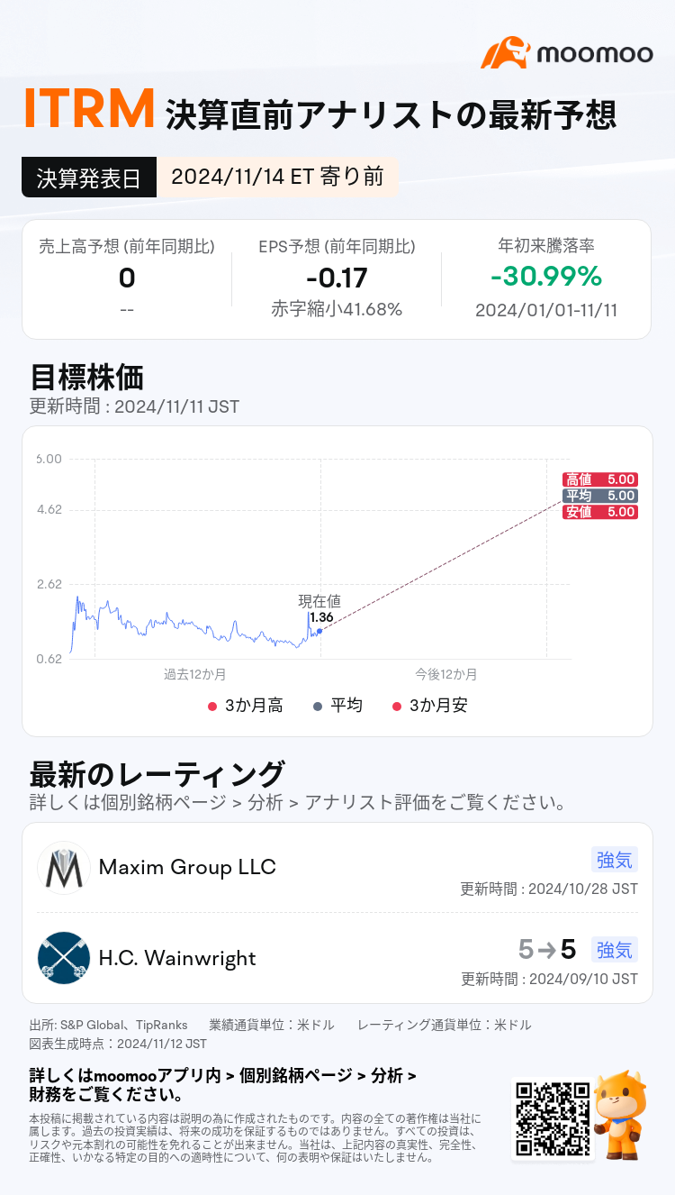 mm_stock_outlook_75883482401111_2024Q3_1731594600_1_1731339900649_ja