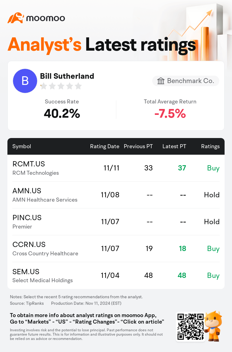 AnalystRecentRatingAutoNews_202614_20241111_93943ebbd3e91216c24fd21b9baefc774eb7e971_1731411095369050_mm_en