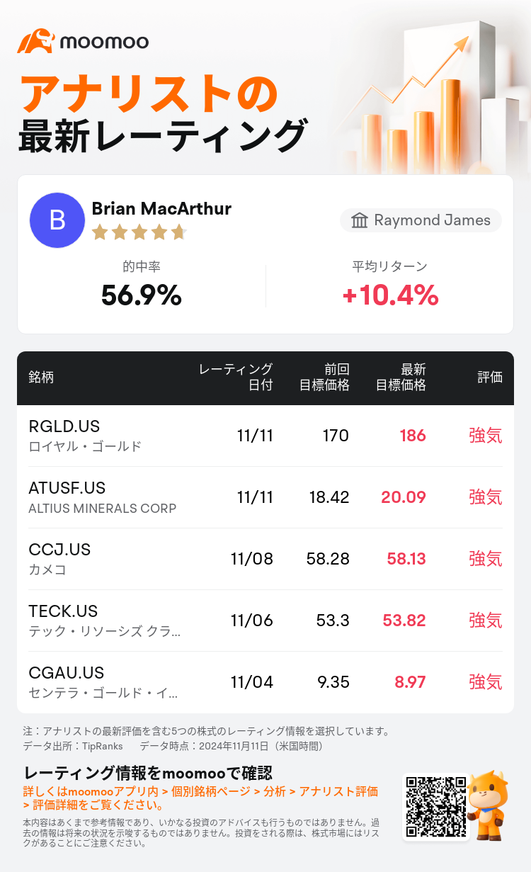 AnalystRecentRatingAutoNews_202883_20241111_1fec780da49d9eec489b09ec91a3e6c74e4db818_1731407632407034_mm_ja