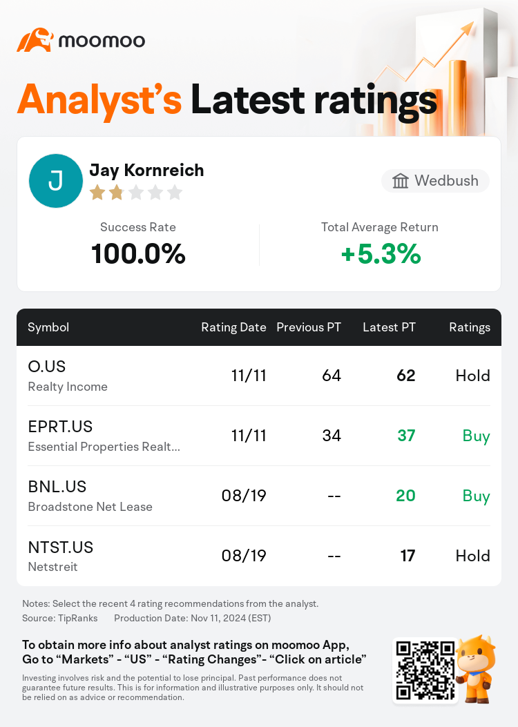 AnalystRecentRatingAutoNews_203062_20241111_a2b5b1a3abdb4c168aa3d234f9b75eeb9fbdbb08_1731407544073241_mm_en